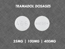 dosage of Tramadol